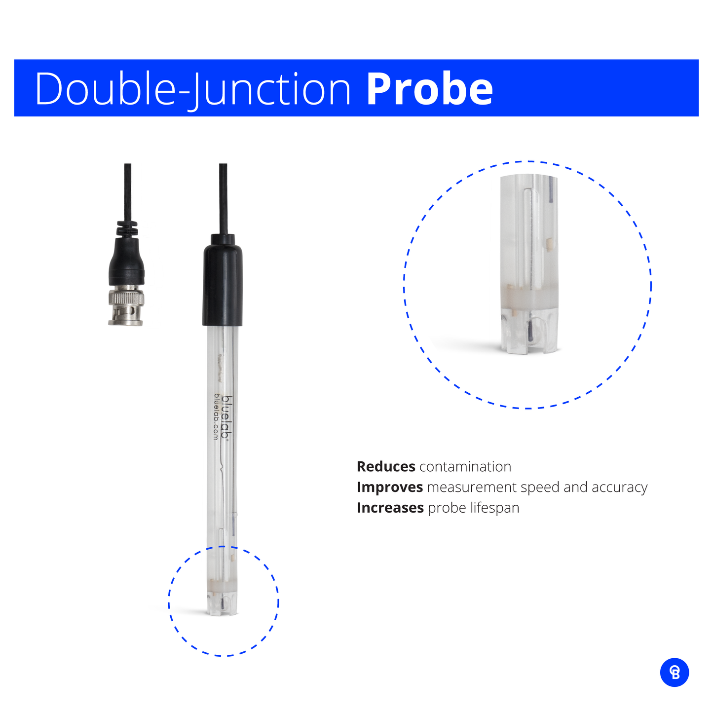 Bluelab - pH Probe