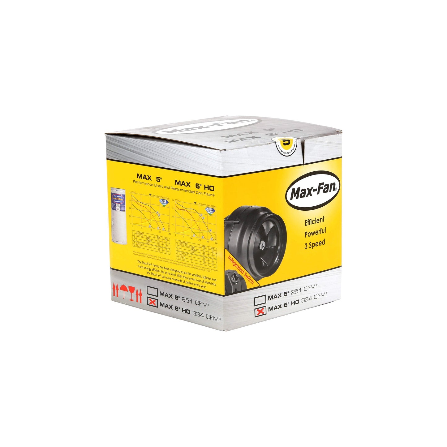 Can-Fan Max-Fan 6″ 334 CFM