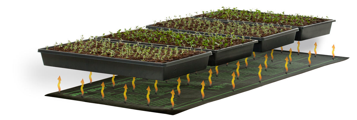 Jump Start - Seedling Heat Mat, 48" x 20"