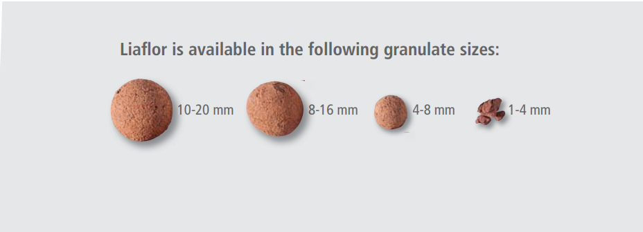 Liaflor - Expanded Clay Pebbles (50L Bag)